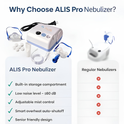 Alis Pro Nebulizer